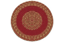 Charles Blend New Red - New Red Band