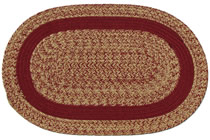 Jane Blend New Red - New Red Band