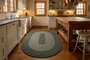 Kitchen VCS