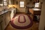 Kitchen VCS