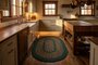 Kitchen VCS
