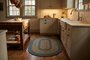 Kitchen VCS