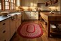 Kitchen VCS