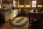 Kitchen VCS