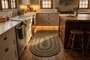 Kitchen VCS
