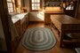 Kitchen VCS