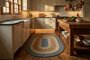 Kitchen VCS
