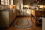 Kitchen VCS