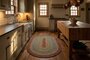 Kitchen VCS