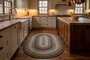Kitchen VCS