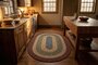 Kitchen VCS