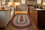 Kitchen VCS