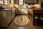 Kitchen VCS