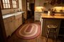 Kitchen VCS