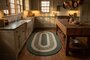 Kitchen VCS