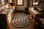 Kitchen VCS