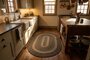 Kitchen VCS