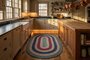 Kitchen VCS