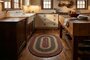Kitchen VCS
