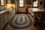 Kitchen VCS