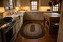 Kitchen VCS