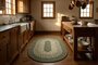 Kitchen VCS