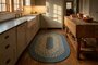 Kitchen VCS