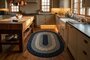 Kitchen VCS