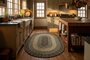 Kitchen VCS