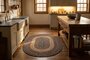 Kitchen VCS