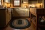 Kitchen VCS