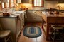 Kitchen VCS
