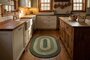 Kitchen VCS