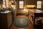 Kitchen VCS