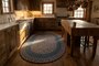 Kitchen VCS