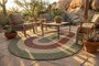 OutdoorPatio SC