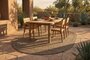 OutdoorPatio SC