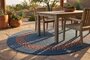 OutdoorPatio SC