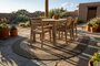OutdoorPatio SC