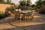 OutdoorPatio SC