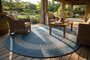 OutdoorPorch SC