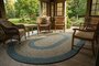 OutdoorPorch VCS