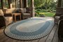 OutdoorPorch VCS