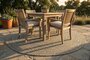 OutdoorPatio SC