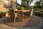 OutdoorPatio VCS