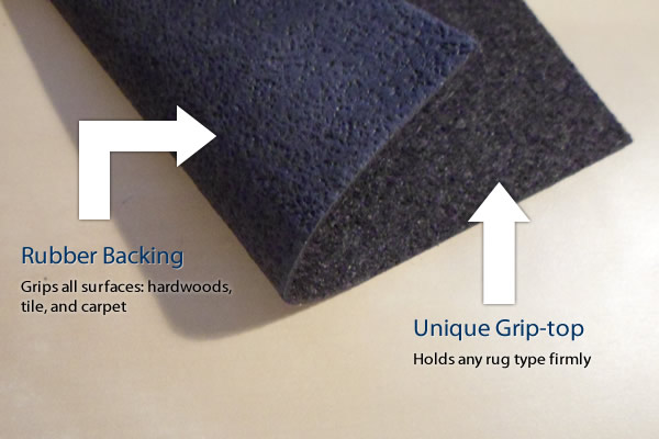 Premium Rug Pad Non Slip, Anti Slip Rug Pad For Carpet